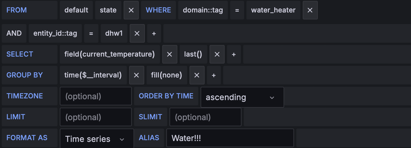 Bosch Heat-pump, Influx,  Grafana and Home-Assistant: get the water-temperature presented